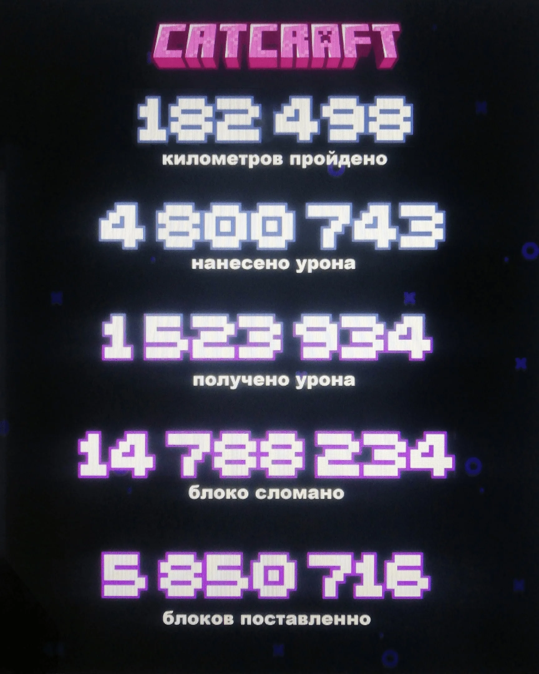 statistic